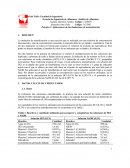 Práctica 2. Aplicaciones de las titulaciones de neutralización.