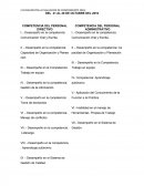 YA REALIZASTES LA EVALUACION DE CONOCIMIENTO 2016