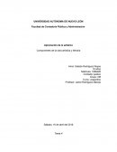 Componentes de la obra artística y literaria.