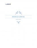 Modelo canvas radio camila.