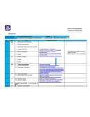 COMPONENTES BÁSICOS PARA LA ELABORACIÓN DE TESIS.