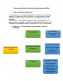 Factores que afectan la velocidad de disolución y solubilidad