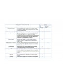 Atálogo de Herramientas FS2A Tools.