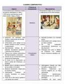 Pensamiento mágico en la curación y tratamiento de las enfermedades.