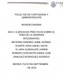 Ejercicios prácticos sobre el tema de la demanda