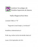 Ejercicios de Regresión Lineal Múltiple (Resueltos)