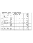 DIAGNÓSTICO DE MATEMÁTICA FECHA: MARZ0 2016 1º C
