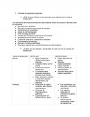 LA COFRADIA S.A. DE C.V.