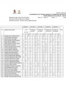 VALORACIÓN DEL EJE “SENTIDO NUMERICO Y PENSAMIENTO MATEMATICO”