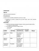 Diferentes utensilios de laboratorio