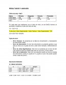 RESULTADOS Y ANÁLISIS LAB DE QUIMICA ORGANICA.