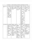Las religiones. BUDISMO CRISTIANISMO ISLAMISMO HINDUISMO JUDAISMO