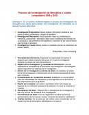 Proceso de Investigación de Mercados y cuadro comparativo SIM y SAD.