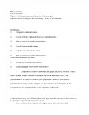 Utilizar adecuadamente las partes del microscopio.