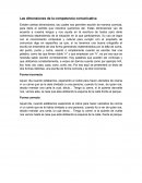 Las dimensiones de la competencia comunicativa.
