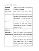 PLAN ESTRATÉGICO DE ESTUDIO