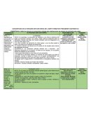 CONCENTRADO DE ACTIVIDADES EXPLORATORIAS DEL CAMPO FORMATIVO PENSAMIENTO MATEMÁTICO