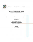 UNIDAD 1 GESTION DE LA PRODUCCION II.