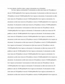 Use este método si prefiere copiar y pegar su documento en un formulario..