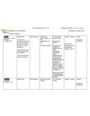 PLANEACIÓN ESPAÑOL ORTOGRAFIA .