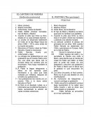 El cartero de Neruda..