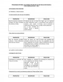 PROGRAMA INTEGRAL SALUDABLE EN ESCUELAS DE EDUCACION BASICA