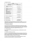 Plan de marketing 2.0 Estado financiero.