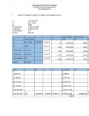 Riesgo por Duración y el Riesgo Total.