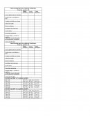 Lista de cotejo para la revisión de Cuadernos.