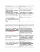 Teoria del derecho. IUS POSITIVISMO