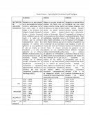 DESCRIPCION DE LA UBICACIÓN GEOGRAFICA