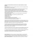 Identificar las principales diferencias existentes entre un Aspecto Ambiental y un Impacto Ambiental.