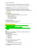 Resumen Operaciones 1.