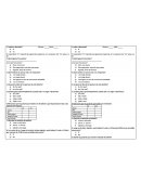 Encuensta para abrir un boliche.