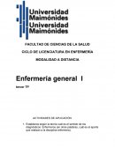 Enfermería general ACTIVIDADES DE APLICACIÓN
