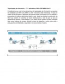 Tegnologias de información “ TI ” aplicables a SIKA COLOMBIA S.A.S
