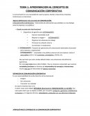 Resumen comunicacion corporativa.