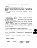 Capítulo 2: Herramientas para la solución de problemas