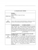 ESTRUCTURA LIBRO LA MAQUINA DEL TIEMPO