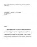 Study of relationship between the potential and the position for two electrode configurations