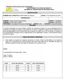 NOMBRE DE LA PRÁCTICA: MONITOREO DE AGUAS