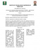 Equilibrio en el espacio