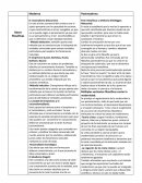 Pensadores de la filosofia.