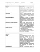 Capítulo 1 Espontaneidad