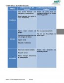 Tema- COMPETENCIA: AUTO-MOTIVACION