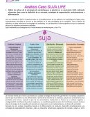 Análisis Caso SUJA LIFE.
