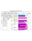 MATRIZ DE OPERACIONALIZACION DE VARIABLES