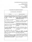 Características de la sociedad del conocimiento.