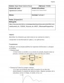 Actividad Transformada de Laplace y sus aplicaciones