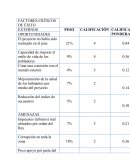 Capacidad de mejorar el estilo de vida de los pobladores.